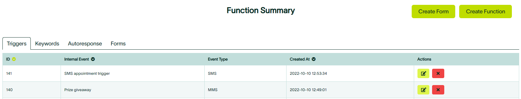 function_summary.png