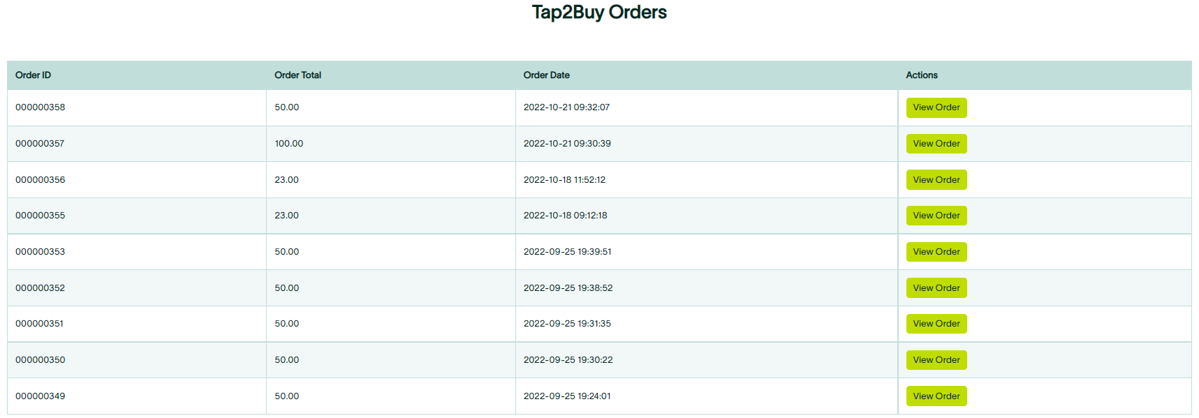 tap2buy_order_summary.png